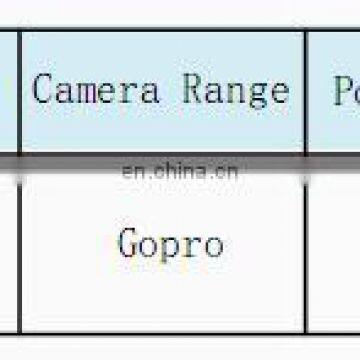 100turns 9.8ohmn Cell 2-4s D2804 Brushless dc Motor photo-3
