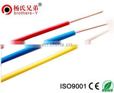 China Supplier Wholesale Electric Cable 0.75mm2/1.5mm2/2.5mm2 Power Cable photo-4