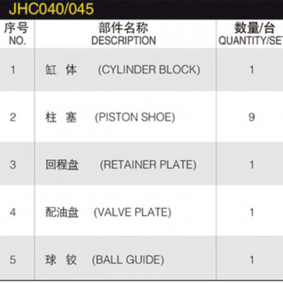 Hydraulic Spare Parts Repair Kit JHC040/045 Hydraulic Plunger Pump H337A Hydraulic Pump Parts Spare Parts PVPC-C-5073