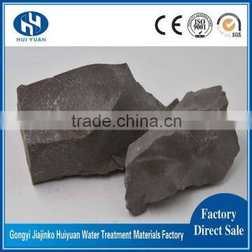 Premelted Multifunctional Synthetic Calcium Aluminate Refining Slag