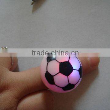 led flashing ring cheap led finger lights dropship wholesale led finger lights lots