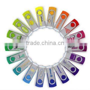 Best Quality Wrist Mini USB Flash Drives And Low Price Wholesale photo-4