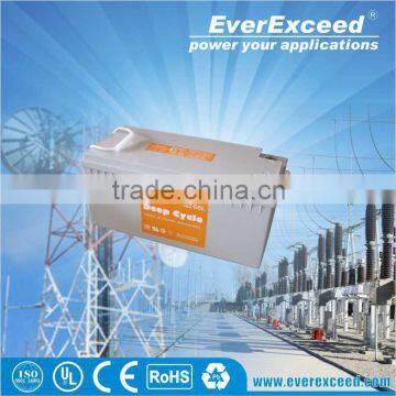 2015 China Hot sell energy storage rocket battery 12v