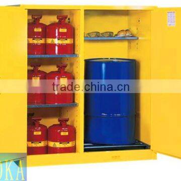 Industrial safety cabinet