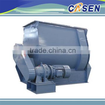 Convenient operated horizontal type mixer