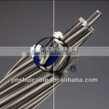 Overhead bare ACSR 240/40mm2 conductors