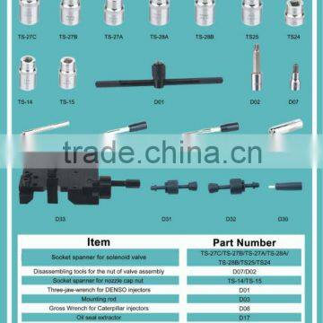 Common rail injector dismounting tool kit A set (20pcs),Common rail tool