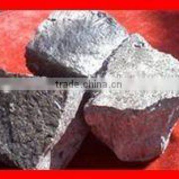 best price high pure alloy Si Al Ba Ca /cored wire