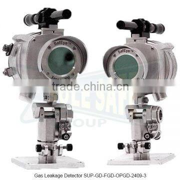 Gas Leakage Detector ( SUP-GD-FGD-OPGD-2409-3 )