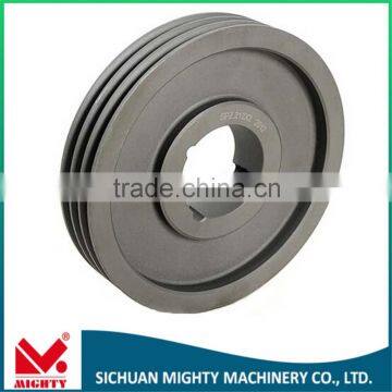 SPC SPB SPA pulleys