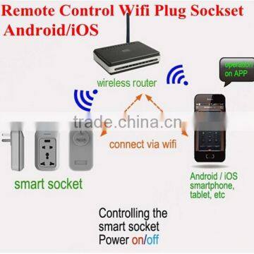 Wireless WIFI Remote Control Wifi Plug Sockset via Android/iOS Devices