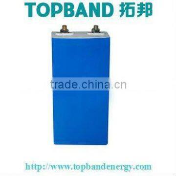 li ion battery pack with PCM protection supplier