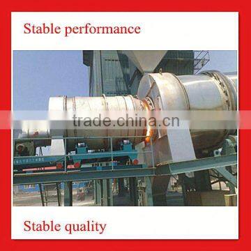 Hot selling coal stove for industry