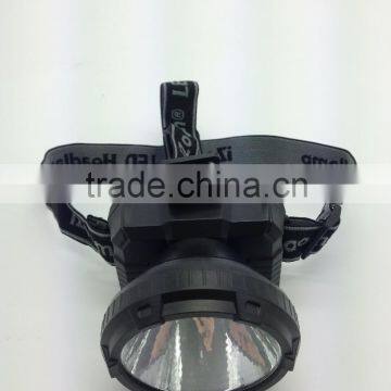 Rechargeable Headlight photo-2