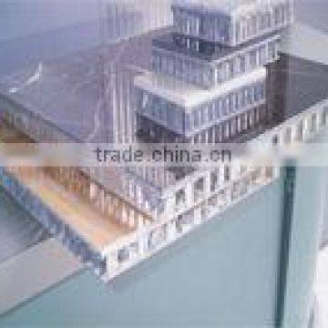 Aluminum Honeycomb Panel