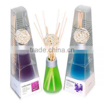 High quality home fragrance, home fragrance diffuser aroma,aroma diffuser