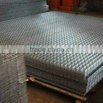 Welded Wire Mesh Panel Manufacturers