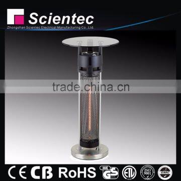 Scientec SH1685F High Efficency Far-Infrared Electric Heater Manufacture