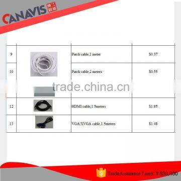 Security Camera System Different Kind of Cctv Camera Cables photo-3
