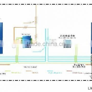 Tongher Security Fence Dynamos and Complete Fittings for Perimeter Security photo-3