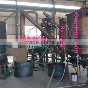 Continuous Carbonization Burner of Carbonization Equipment for Clothing Scraps photo-4