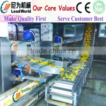 customer made canned food canning production line