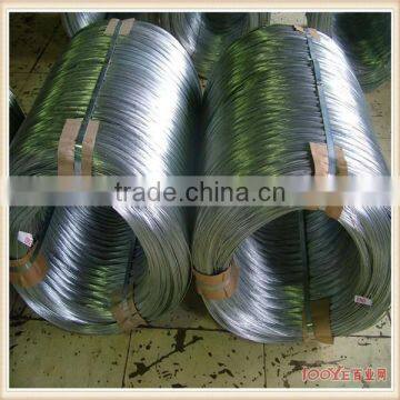 Galvanized Wire Cut