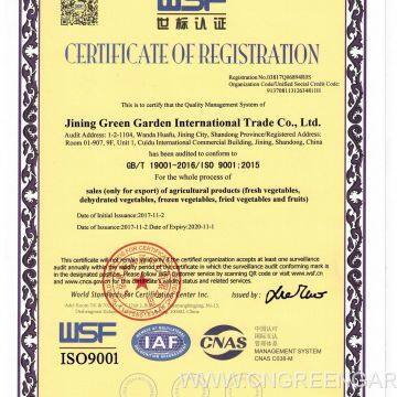 ISO14001