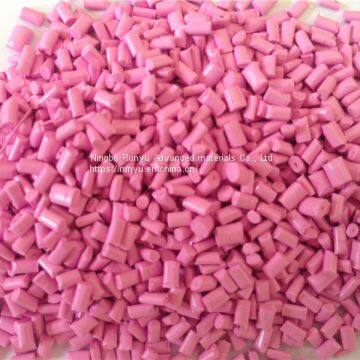Функциональная матрица для газовых труб