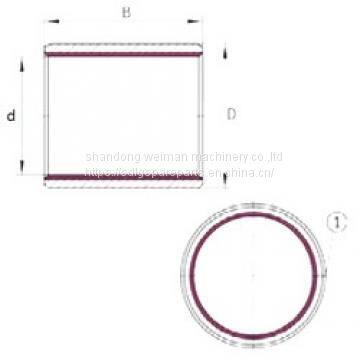 Plain Bearings