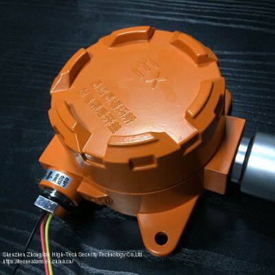 Industrial Combustible Gas Lekage Detector photo-2