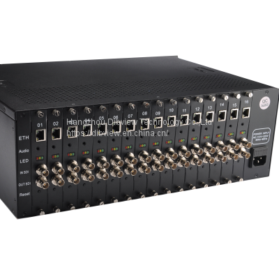 OTV-16HDS 16 Channel HD SDI H.265 H.264 IPTV Video Streaming SRT HLS UDP RTMP Facebook Youtube Encoder For IPTV System photo-3