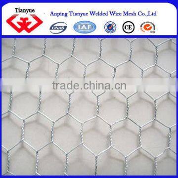 chicken wire fencing panels