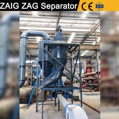 Medicine Blister Separation Equipment for Pharmaceutical Scrap Recovery