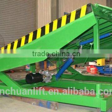 0.5~1.6m, 8 ton hydraulic container loading dock ramp lift /loading ramps for trailers /used loading dock ramp