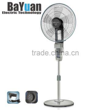 FD16-10 CE UL RoHS 2015 new Brushless DC motor stand fan with remote control                        
                                                Quality Choice