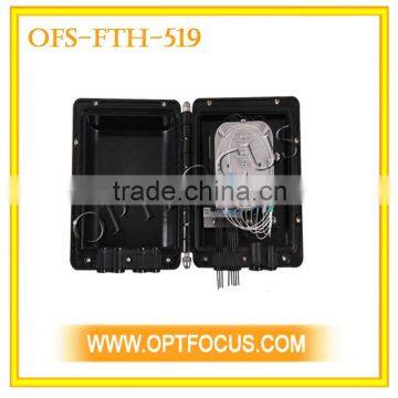 Horizontal connector box