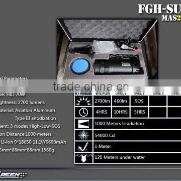 HID High Bright Handhold Rechargeable Diving Torches and Flashlights photo-3