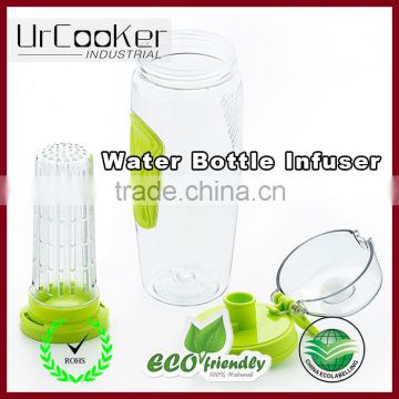 Fruit Infusion Water Bottle Infuser Bottle