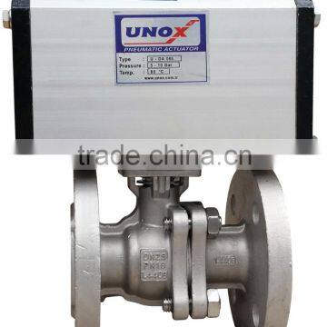 UNOX PNEUMATIC VALVE ACTUATORS