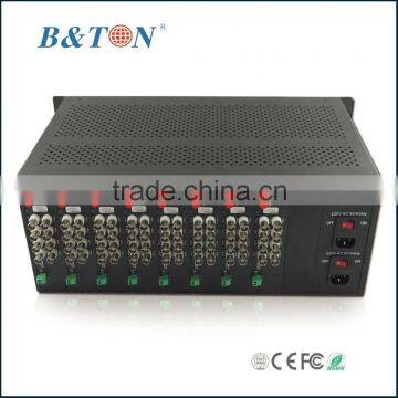 4u 19 inch Rackmount Server Chassis for video converter