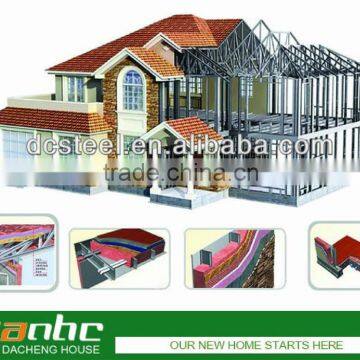 Light Steel Frame Prefabricated Houses