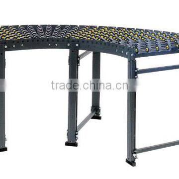 Conveyors