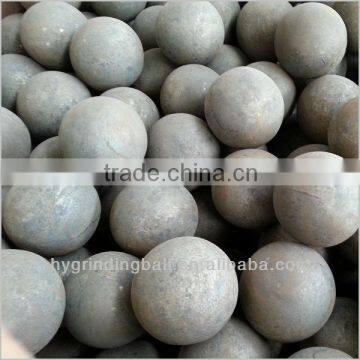 Grinding Media Steel Forged(forging) Metal Balls