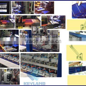 Keyland Auto Solar Cell Welding Machine photo-4