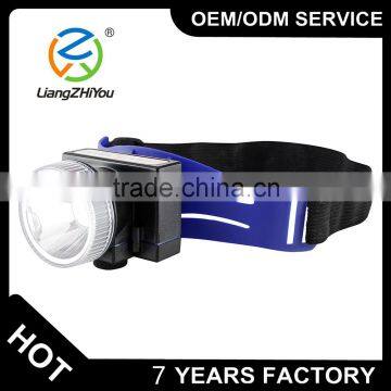 Lithium ion battery operation 3w outdoor sport hiking headlight lamp mining camping head lamp for safety helmet