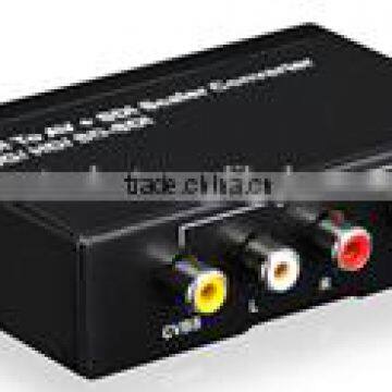 New premium sdi to hdmi converter sdi to sdi scaler converter 3G/HD/SD-SDI for home theater sound system