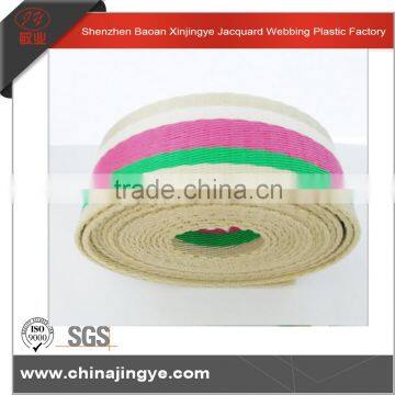 Eco-Friendly High Tenacity wholesale polyester webbing