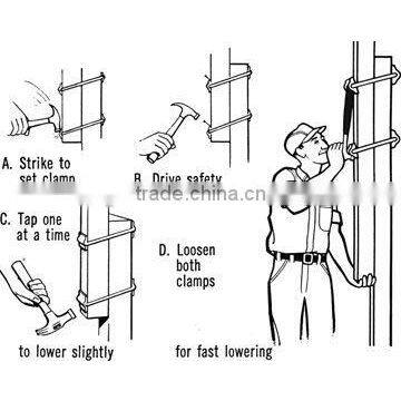 concrete shoring clamp supplier & manufacturer