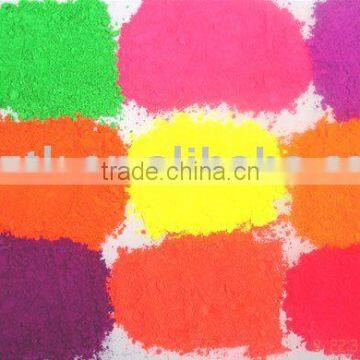 Organic Pigments